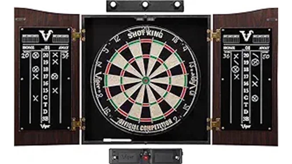 viper cabinet dart bundle
