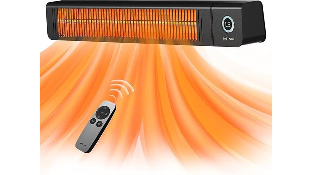 wall mounted 3000w patio heater