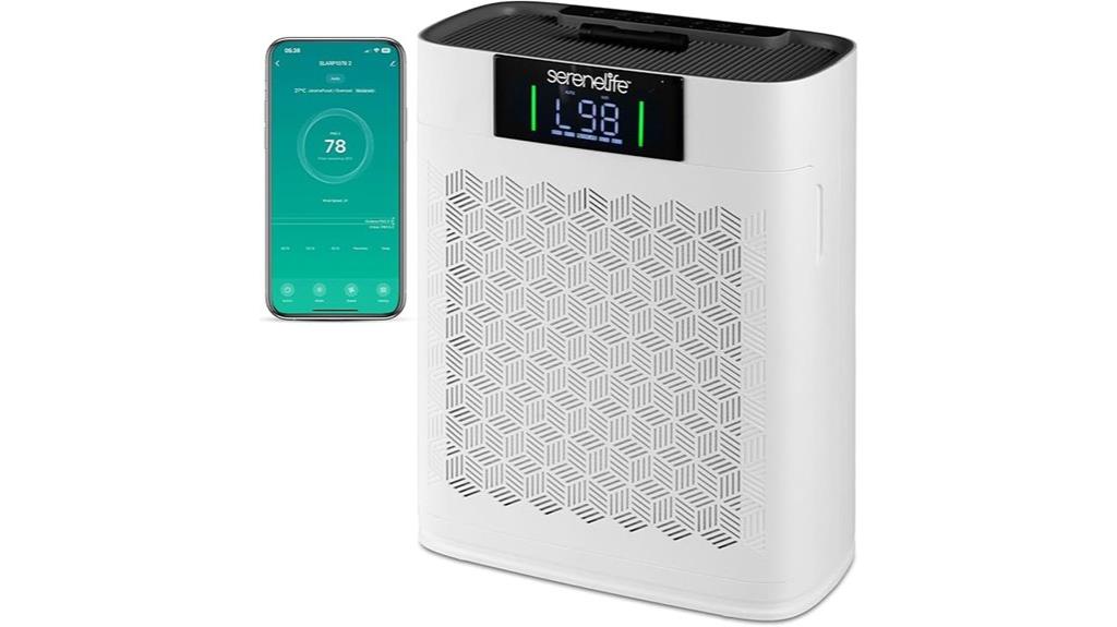 wifi control air purifier