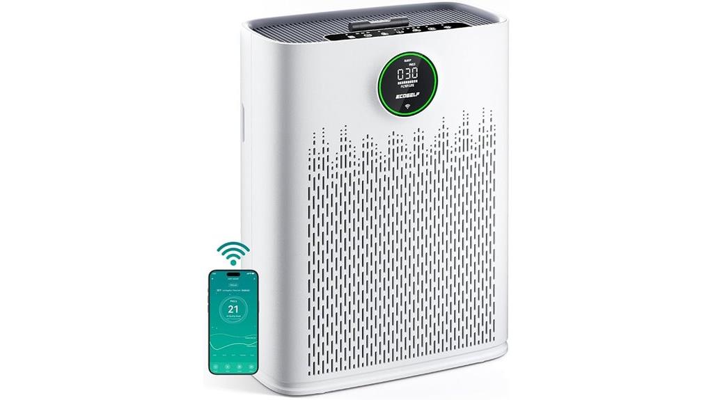wifi controlled aromatherapy air purifier