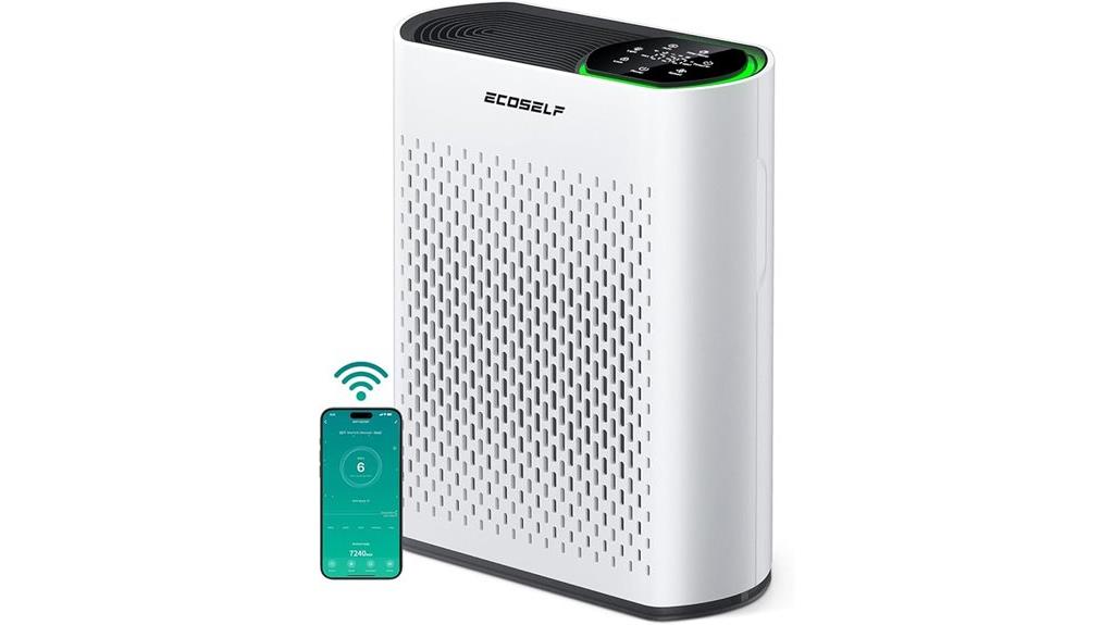 wifi enabled large room purifier