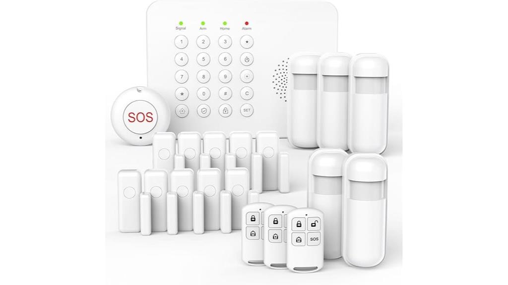 wireless 4g sms alarm