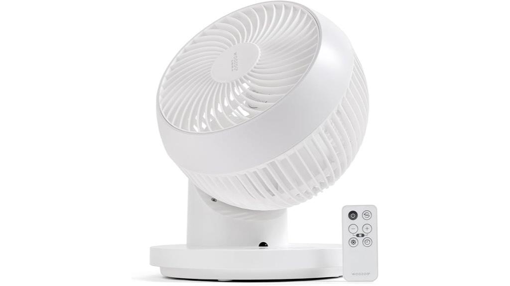 wireless remote air circulator