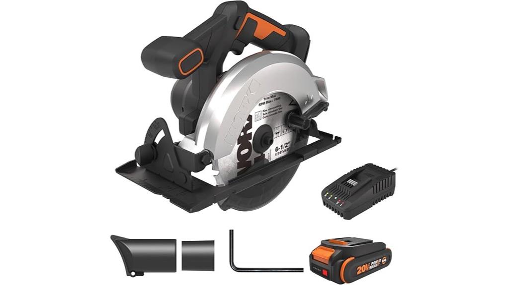worx 20v circular saw