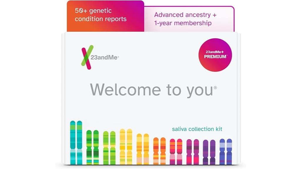 genetic testing membership bundle