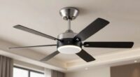 top dc motor fans