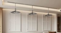 top insulated whole house fans