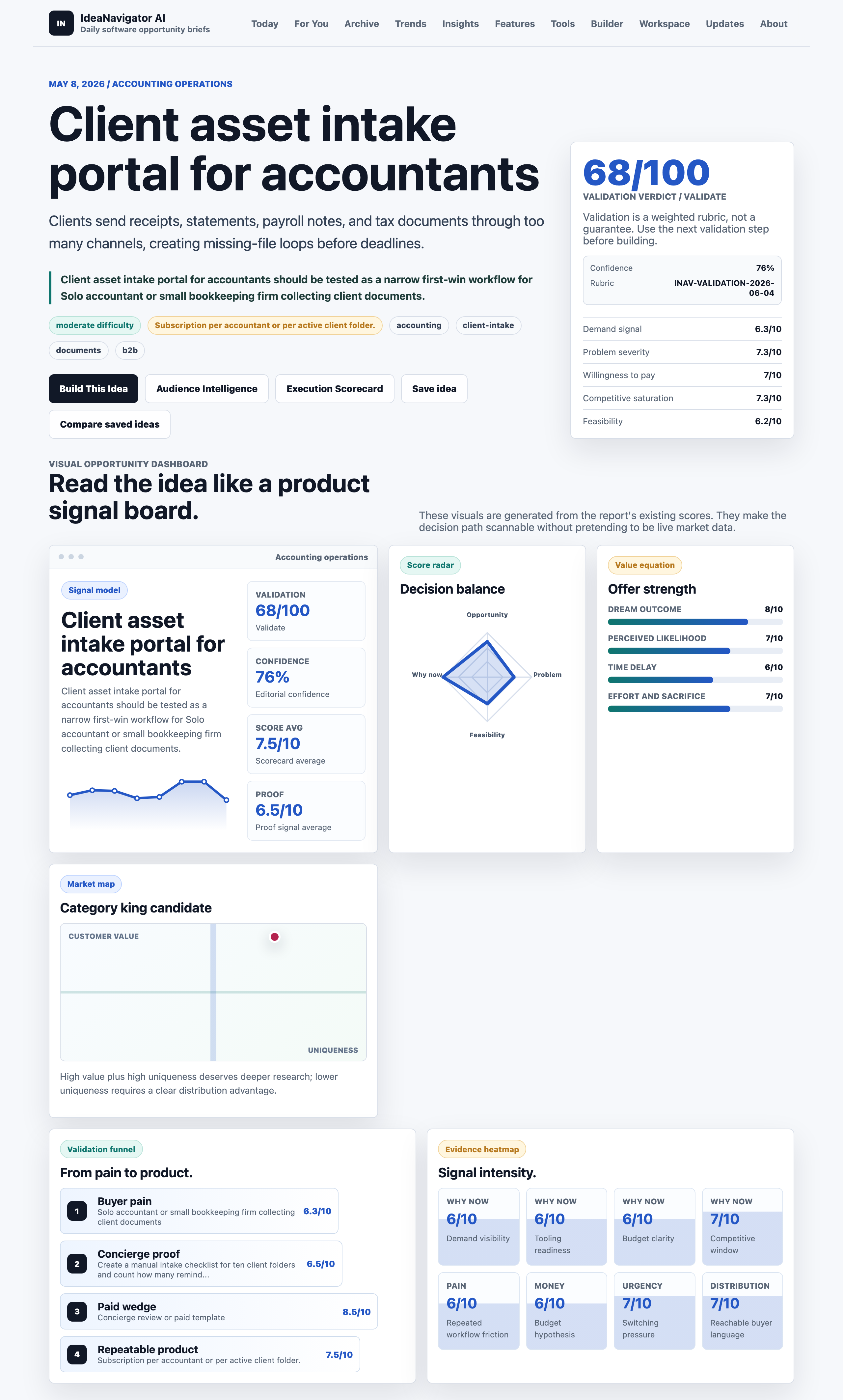 Client asset intake portal for accountants